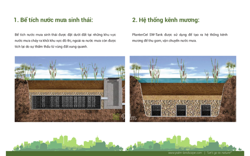 Các ứng dụng của bể nước ngầm bằng nhựa
